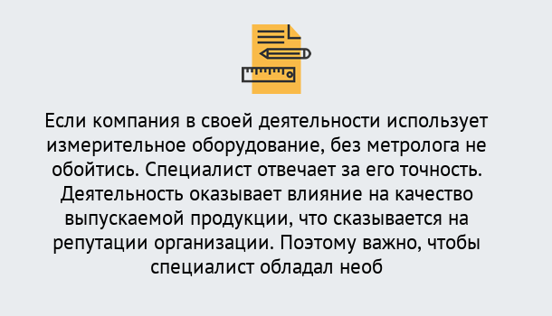 Почему нужно обратиться к нам? Сертолово Повышение квалификации по метрологическому контролю: дистанционное обучение