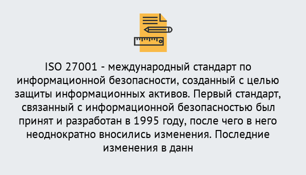 Почему нужно обратиться к нам? Сертолово Сертификат по стандарту ISO 27001 – Гарантия получения в Сертолово