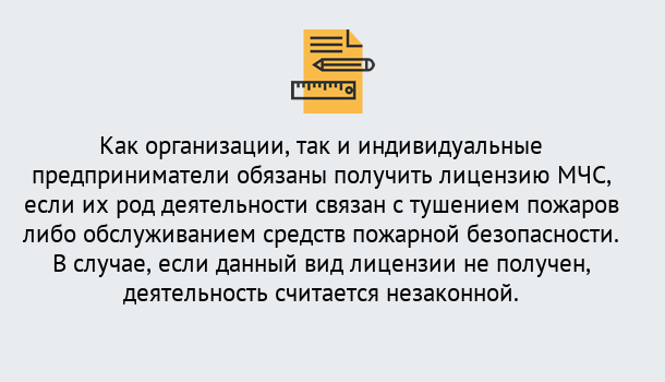 Почему нужно обратиться к нам? Сертолово Лицензия МЧС в Сертолово