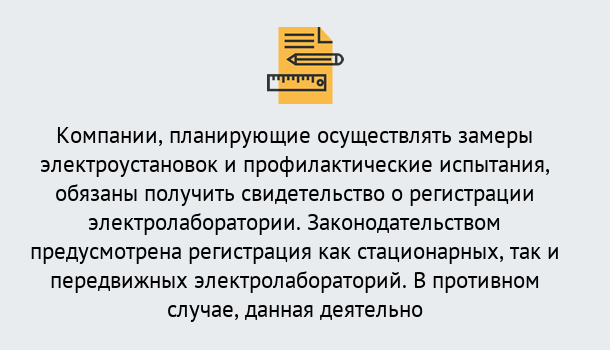 Почему нужно обратиться к нам? Сертолово Регистрация электролаборатории! – В любом регионе России!