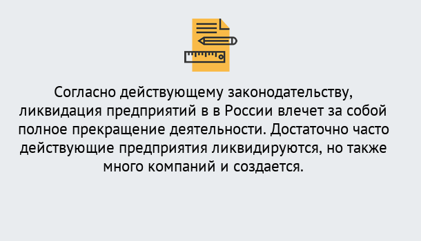 Почему нужно обратиться к нам? Сертолово Ликвидация предприятий в Сертолово: порядок, этапы процедуры