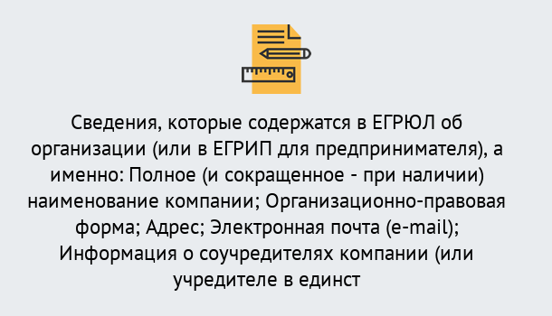 Почему нужно обратиться к нам? Сертолово Внесение изменений в ЕГРЮЛ 2019 в Сертолово